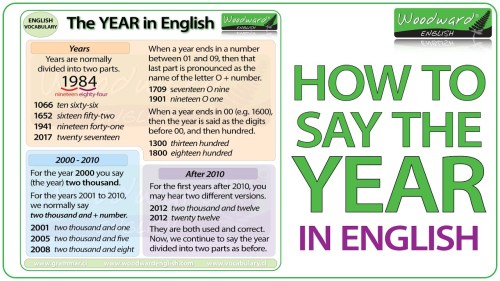 how to say the year in English.jpg